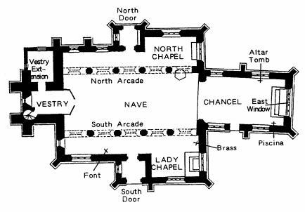 Church Plan